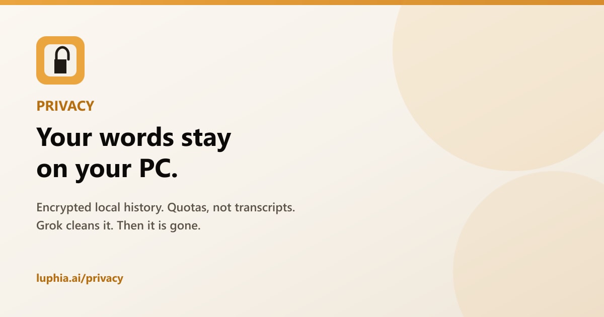 Luphia privacy: your words stay on your PC. Encrypted local history, quotas not transcripts, Grok cleans then drops.